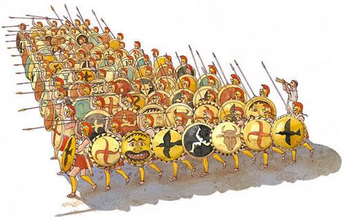 The Greek Phalanx Rounds shields called hoplons Overhand spear Short sword called a xiphos Shields overlap one another,