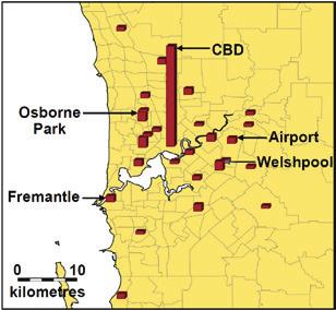 The distance that people live from the CBD in all three regions impacts on travel choices.