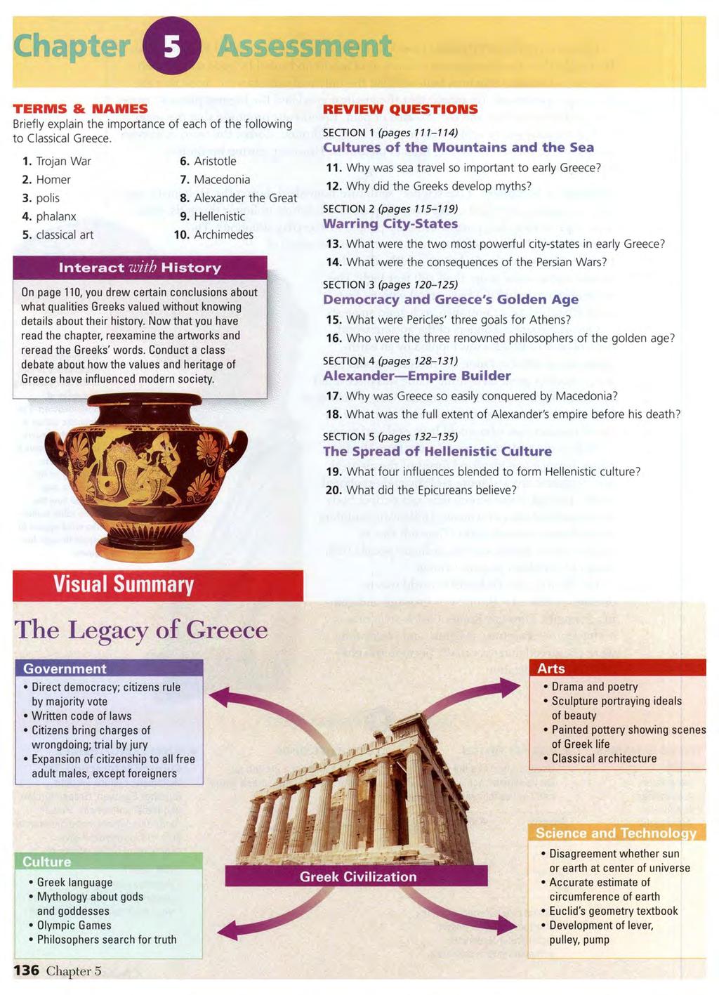 TERMS & NAMES Briefly explain the importance of each of the following to Classical Greece. 1. Trojan War 2. Homer 3. polls 4. phalanx 5. classical art 6. Aristotle 7. Macedonia 8.