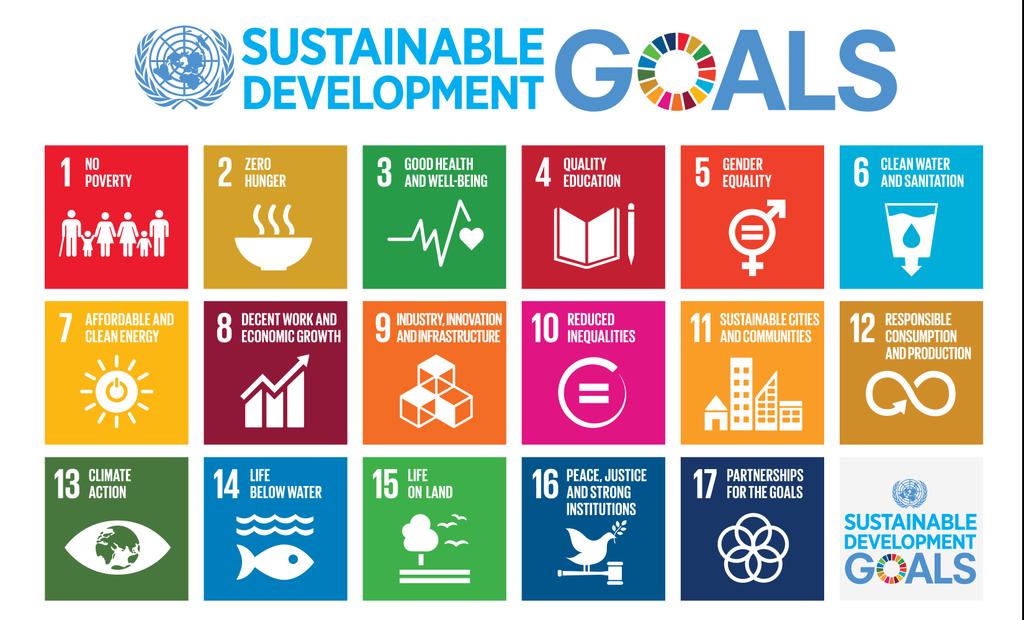 SDGs On September 25th 20, countries adopted a set of goals to end poverty, protect the planet, and ensure prosperity for all as part of a new sustainable development agenda.