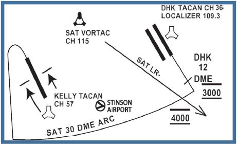 SEENO RECOVERY (Above): (SKF RWY 15 to RND RWY 14): Fly runway heading until reaching 4000, then turn left heading 060, intercept the RND 12 DME arc, arc east, and expect vectors to Randolph.