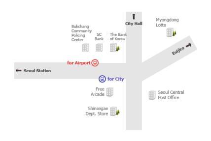 GIMPO AIRPORT LIMOUSINE BUS From Gimpo Airport To Hotel From Hotel To Gimpo Airport Bukchang Community Policing SC Center Bank The Bank of Korea City Hall