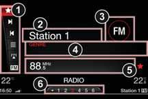 13, prikazaće se sledeće informacije: 5 - frekvencija radio stanice koja se trenutno sluša; U donjem delu: 6 - ako je stanica umemorisana, pojavljuje se odabran broj.