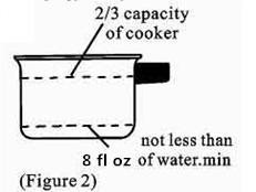 Note: HOW TO OPERATE The amount of food/water put in the cooker can t exceed 2/3 of the cooker s volume, and the minimum can t be less than 8 oz. USING THE PRESSURE COOKER: 1.