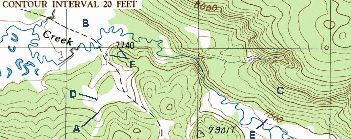 Reading map symbols Before getting into contours, take a look at the map above. Topographic maps also show many cultural and physical features. Some of the more common map symbols are labeled.