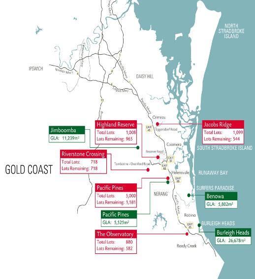 Gold Coast Market Strong land market, stable prices Population growth strong Tight employment market Market supported by holiday apartment and tourist sectors Slowdown in supply versus demand growth.