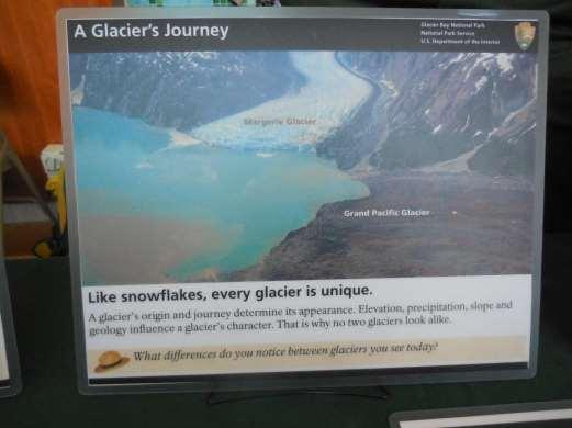 A glacier s origin and journey determine its