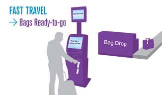 Fast Travel: Self-service for