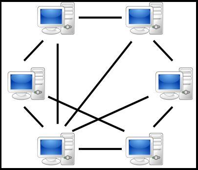Топологија на компјутерските мрежи Топологија претставува геометриски распоред на компјутерите во мрежата.