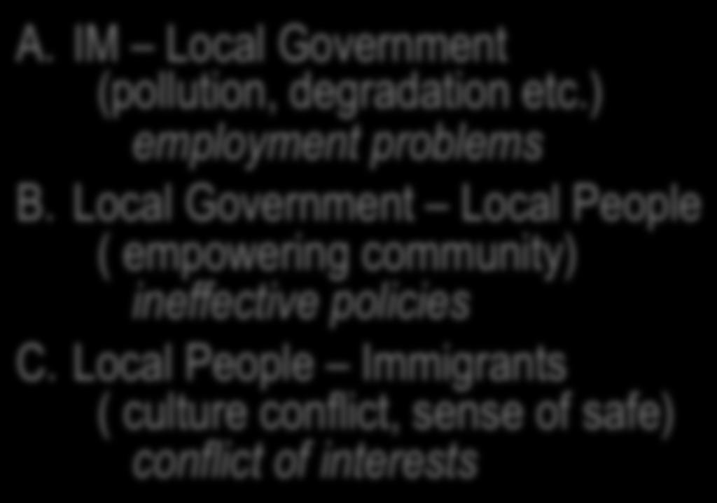 Local Government Local People ( empowering community) ineffective policies C.