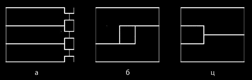 Some models of double-oriented units: a) Zelchenko b) Ivanov/Ladinski c) Stroikom (Ginsburg) Однос унутра-споља представља важан аспект конструктивистичког креирања простора, а заснован је