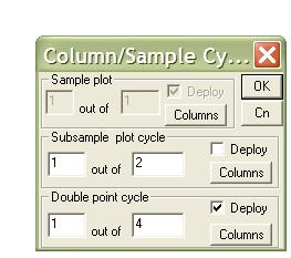 Count Plots Double Point Cruises Step #2 Setting the Columns and Plot Cycle To set up the columns for the count plots, go to Set Display Columns and then go to the Sample Plot Columns and check the