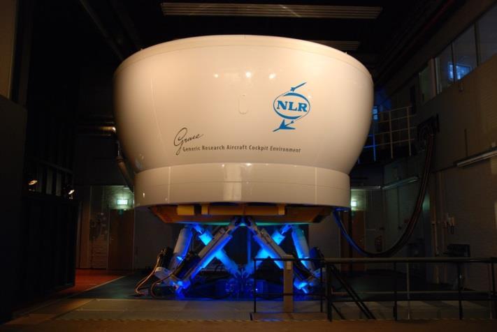 WISA campaign NLR- GRACE Flight Simulator