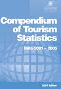 to inbound tourism with breakdown by country of origin for the period 2001-2005. The titles of the tables are in English only. Notes are given in English, French and Spanish.