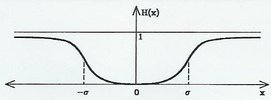 z linearno prednostjo in področjem indiferentnosti 0 P(x)= ( x s)/ r 1 x s s p x s+ r x fs+ r a in b sta popolnoma indiferentna, dokler razlika med f(a) in f(b) ni večja od s.