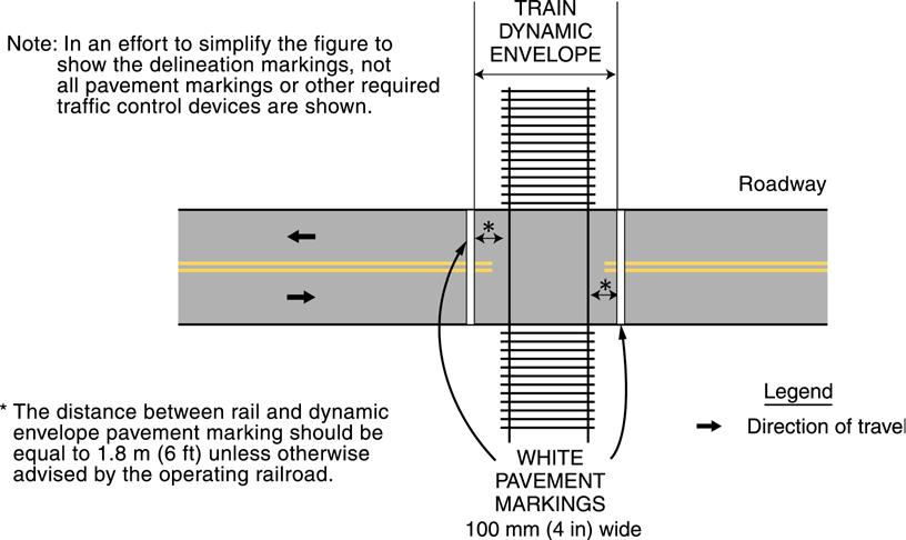 Part 8. Traffic Controls for Highway-Rail Grade Crossings Page 8-23 Figure 8B-4.