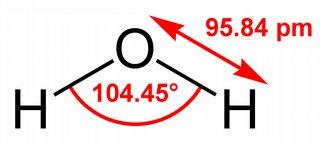 1 Voda Voda je kemijska spojina in polarna molekula, pri standardnih pogojih tekočina s kemijsko molekulsko formulo H2O (slika 3).