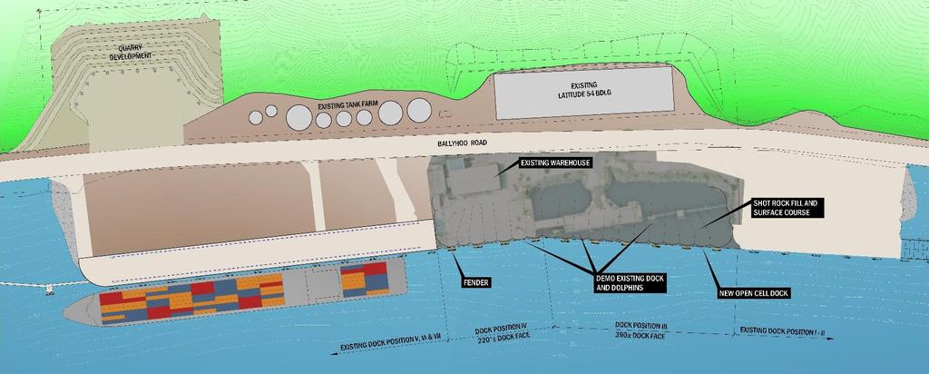 OPEN CELL Bulkheads & Docks UMC Terminal Dock Position III and IV Dutch Harbor, AK New 610-ft dock facility Replaces existing pile supported docks $50MM estimated