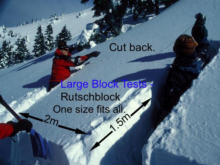 Stability 3, Snowpits - Small Versus Large Block Tests Large Block Tests Sample a large enough area to minimize the effect of small-scale spatial variability.