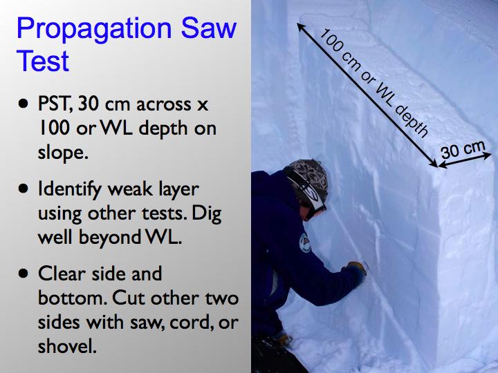 Propagation Saw Test, new standard test in 2009. Identify weak layer using other tests. Dig well beyond WL. Clear side and bottom. Cut other two sides with saw, cord and probe, or shovel.
