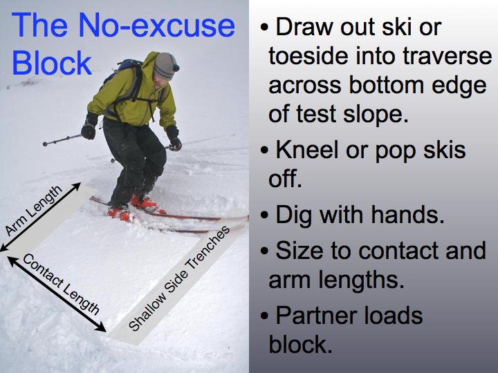 Dig weak layer out so slab is undermined to arm s or ski pole length, load slab by striking with both hands if it does not fracture on its own. Observe how the slab fractures.