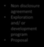 How? ENAMI s business model Investor Non disclosure agreement Exploration and/ or development program Proposal Non disclosure agreements Digital and physical
