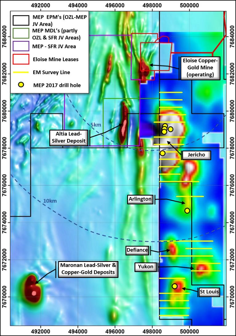 1 Queensland: Eloise JV Jericho conductors 2017 scout drilling into Jericho conductors intersected massive copper sulphides Jericho series of conductive plates was discovered in 2017 under the Eloise