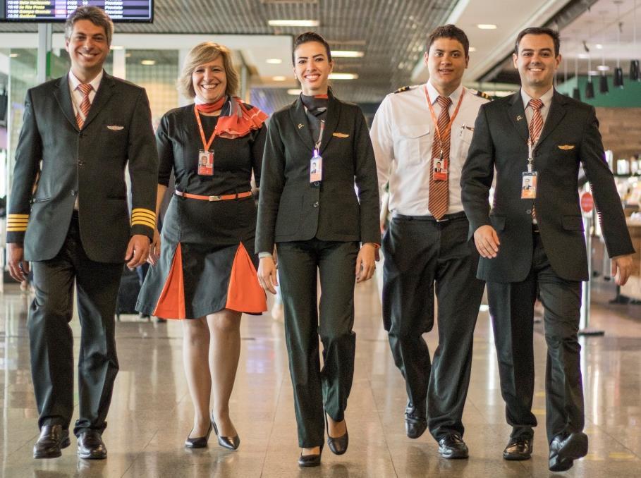 Unique culture The intelligent airline Strong corporate culture: focus on costs and quality Agent of change promoting shift in the way Brazilians fly Perceived as innovator in the airline
