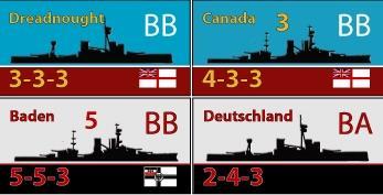 German home waters during World War One.