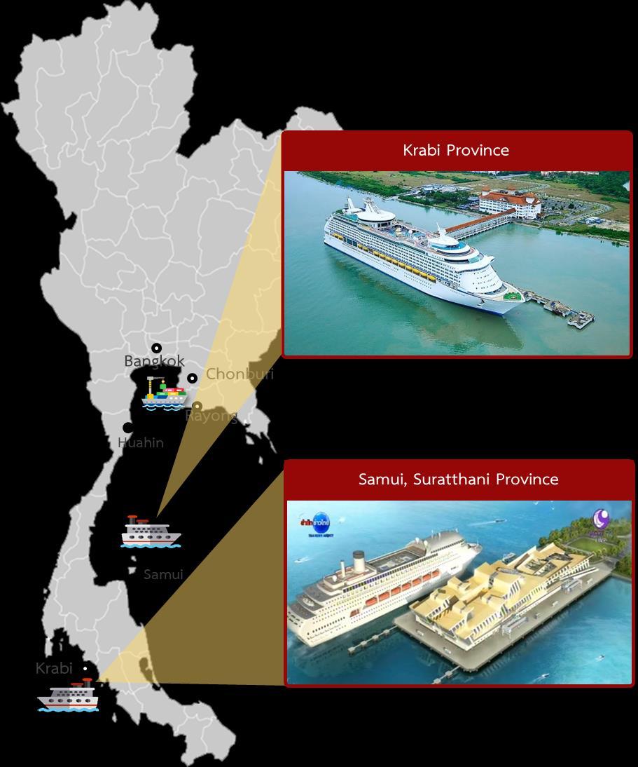 Future : Maritime Transport Single Rail Transfer Operator (SRTO), Laem Chabang Coastal Port