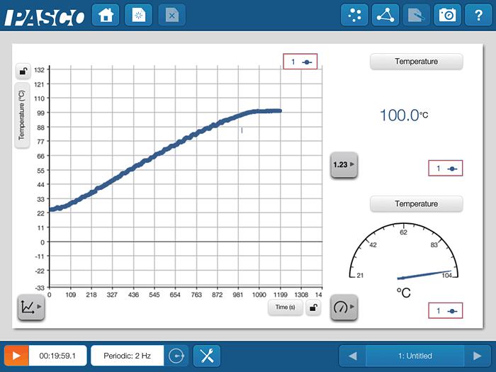 Software for Pasco Data Loggers Sparkvue SPARKvue was designed to be a solution for science students of all levels -- simple enough for elementary-level but with the features to suit the needs of