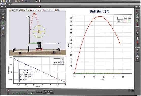 engineering labs. Capstone was built from the ground up to be the most powerful and flexible option available. Capstone is completely compatible with all current PASCO Interfaces.