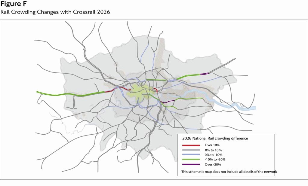 Figures E & F: Tube and Rail Crowding Changes with Crossrail 2026 Improving connections and reducing journey times 2.