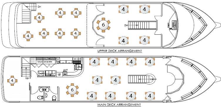 Yacht Deck Layouts Mississippi River Paradise Lady Admirals Deck (Upper Deck) Seating for 48