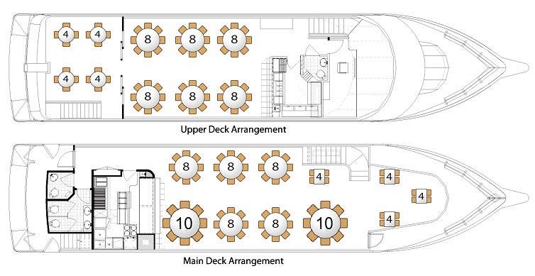 Destiny II Admirals Deck (Upper Deck) Seating for 22-26 inside, 32+ on outer deck Grand Salon