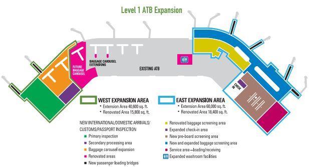 Q3: What improvements will passengers experience once the expansion to the Airport Terminal Building is complete?