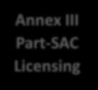 Licensing Annex IV (?