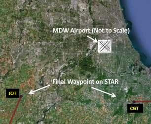 (CGT), and the STAR from the west terminates at Joliet VORTAC (JOT). These are shown in Figure 2. These two waypoints feed traffic into the terminal area at MDW.