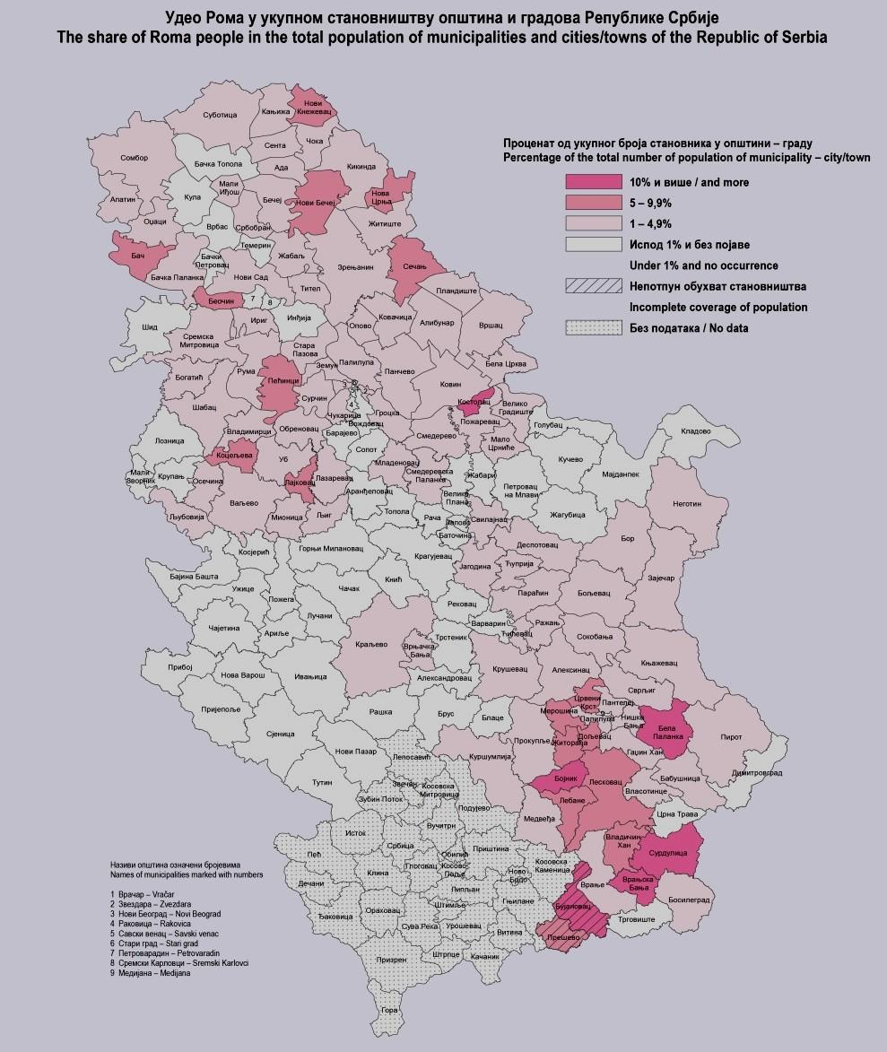 OПШТИ ПОДАЦИ О РОМИМА У СРБИЈИ У Србији, према званичним подацима живи 148.000 Рома 1. Према подацима ромских удружења грађана, у Србији живи између 400.000 и 600.