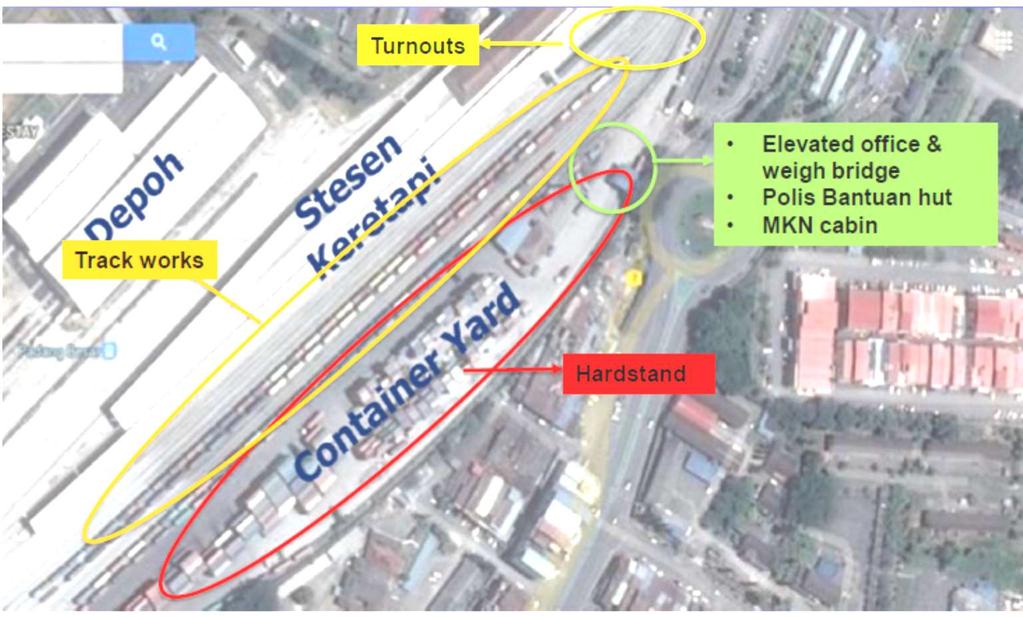 PADANG BESAR CONTAINER TERMINAL UPGRADE Upgrade works: 8 Upgrade hardstand to accommodate 5-layer stacking New elevated office &