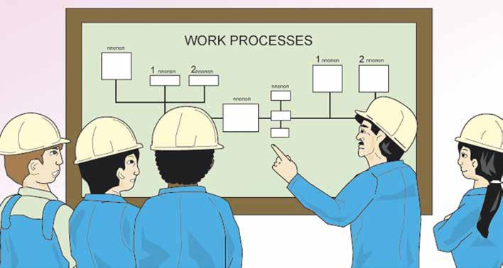 надзорниците supervisors може can да осмислуваат решенија за проблеми поврзани со работното место.