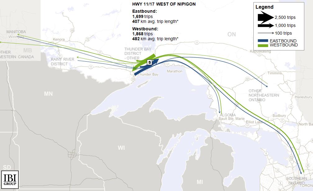 9: Travel Flows at Northeastern Ontario Gateways Fall 2011