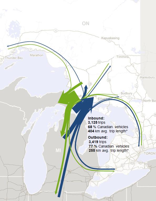 Exhibit 2.11: Daily Border Crossing Flows at Sault Ste. Marie Summer 2012 A. SATURDAY B.