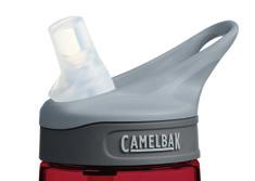 EDDY CAP ACCESSORY INCLUDES ONE GREY EDDY CAP WITH CLEAR BITE VALVE AND STRAW COMPATIBLE WITH CAMELBAK HARD BOTTLES ALL PARTS ARE TOP RACK DISHWASHER SAFE