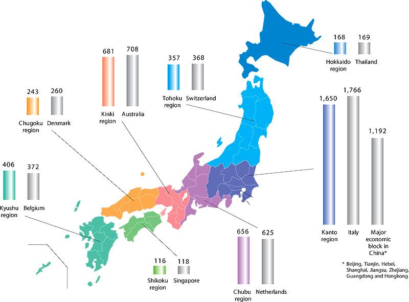 - World s Second-largest Market - GDP Comparison of Japan s Regions with Some Countries (US$ billion) Note: GDP data for Japan's regions from 2003; for other countries, 2005 Sources "Prefectural