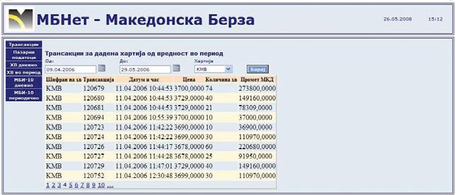 81 МБ НЕТ Апликацијата - ет можат да ја користат домашни и странски правни и физички лица, кои немаат статус на учесници во тргувањето на акедонската берза А копје.
