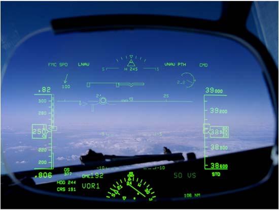 HGS Symbology Flight Path Indicator, Guidance Cue and Boresight Flight Path Indicator -