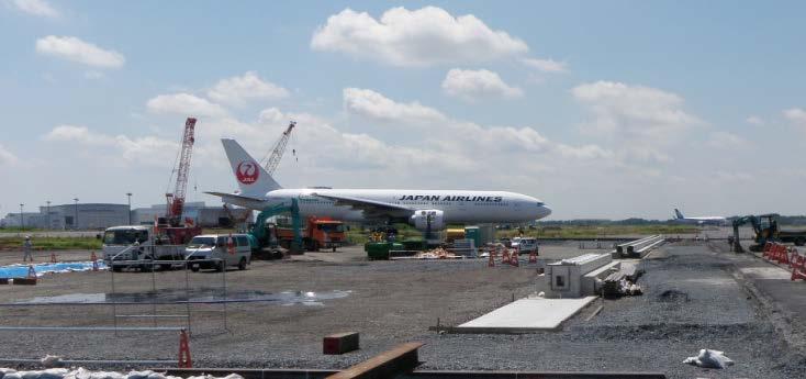 Airport Sector Japan's
