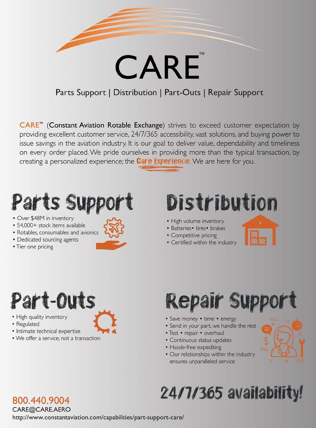 Parts Support