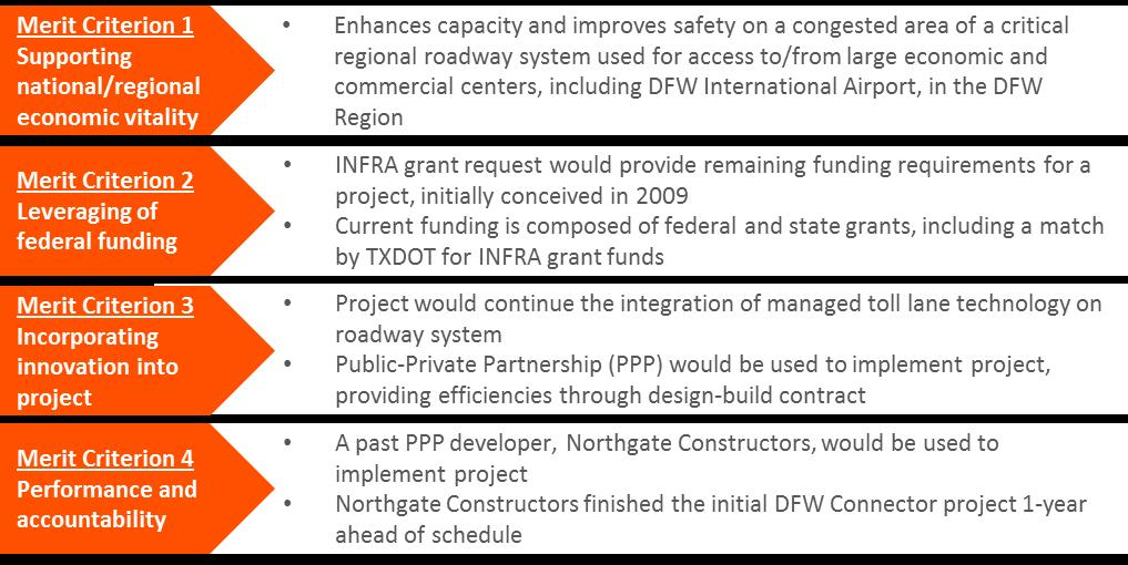 Familiarity between key design staff, contractor staff, and TxDOT staff, as well as with the current process for changes and additions to the contract; Existing contract change would allow rapid